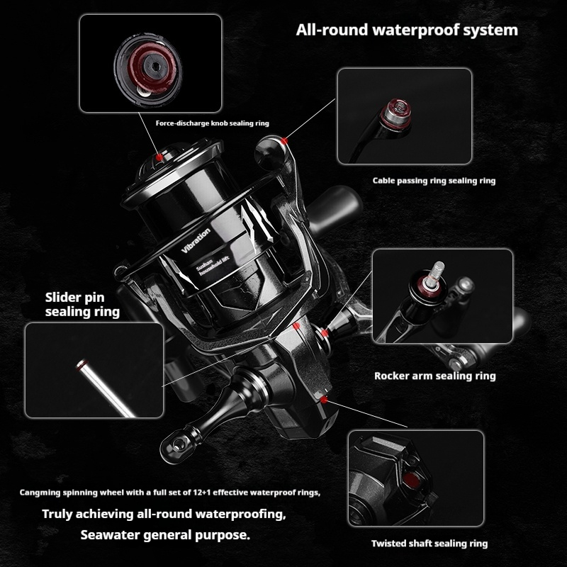 Yushan Outdoor Cangming Spinni - Abu Garcia Reel Revo ulasan dan harga